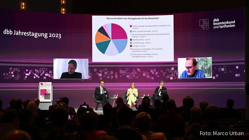 Diskussion: Energiesicherheit versus Klimakrise – Welchen Beitrag kann der öffentliche Dienst leisten? Diskussion: Energiesicherheit versus Klimakrise – Welchen Beitrag kann der öffentliche Dienst leisten?